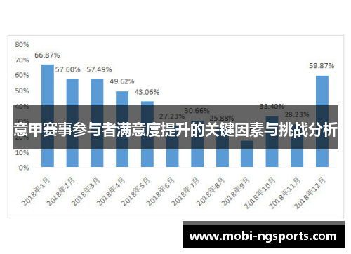 意甲赛事参与者满意度提升的关键因素与挑战分析