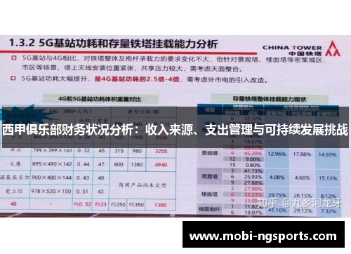 西甲俱乐部财务状况分析：收入来源、支出管理与可持续发展挑战