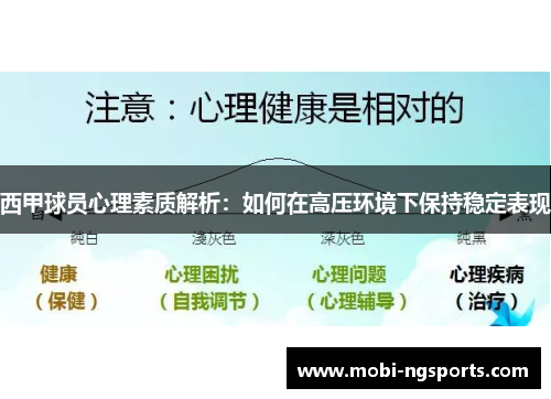 西甲球员心理素质解析：如何在高压环境下保持稳定表现