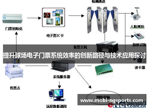 提升球场电子门票系统效率的创新路径与技术应用探讨