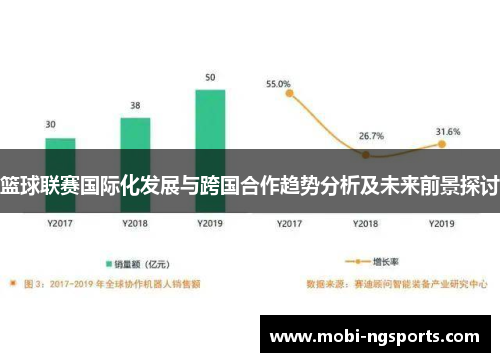 篮球联赛国际化发展与跨国合作趋势分析及未来前景探讨