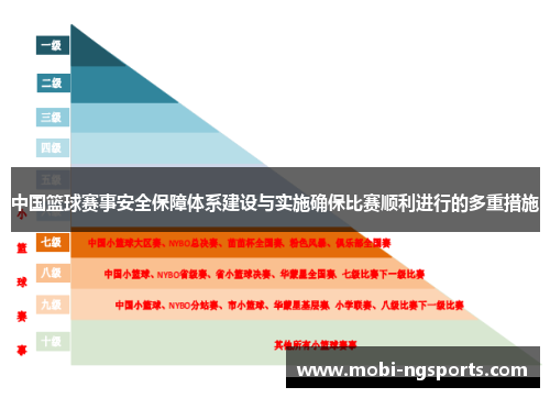 中国篮球赛事安全保障体系建设与实施确保比赛顺利进行的多重措施