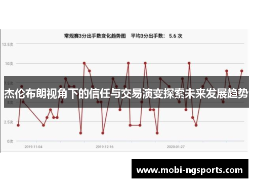 杰伦布朗视角下的信任与交易演变探索未来发展趋势