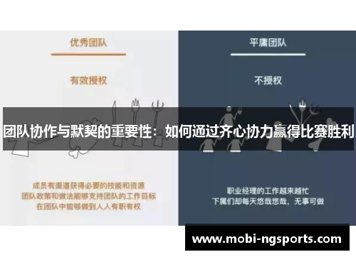 团队协作与默契的重要性：如何通过齐心协力赢得比赛胜利