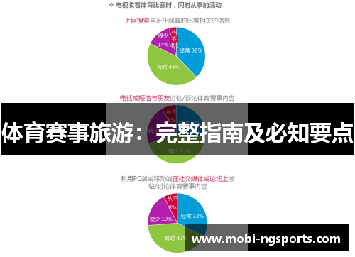 体育赛事旅游：完整指南及必知要点